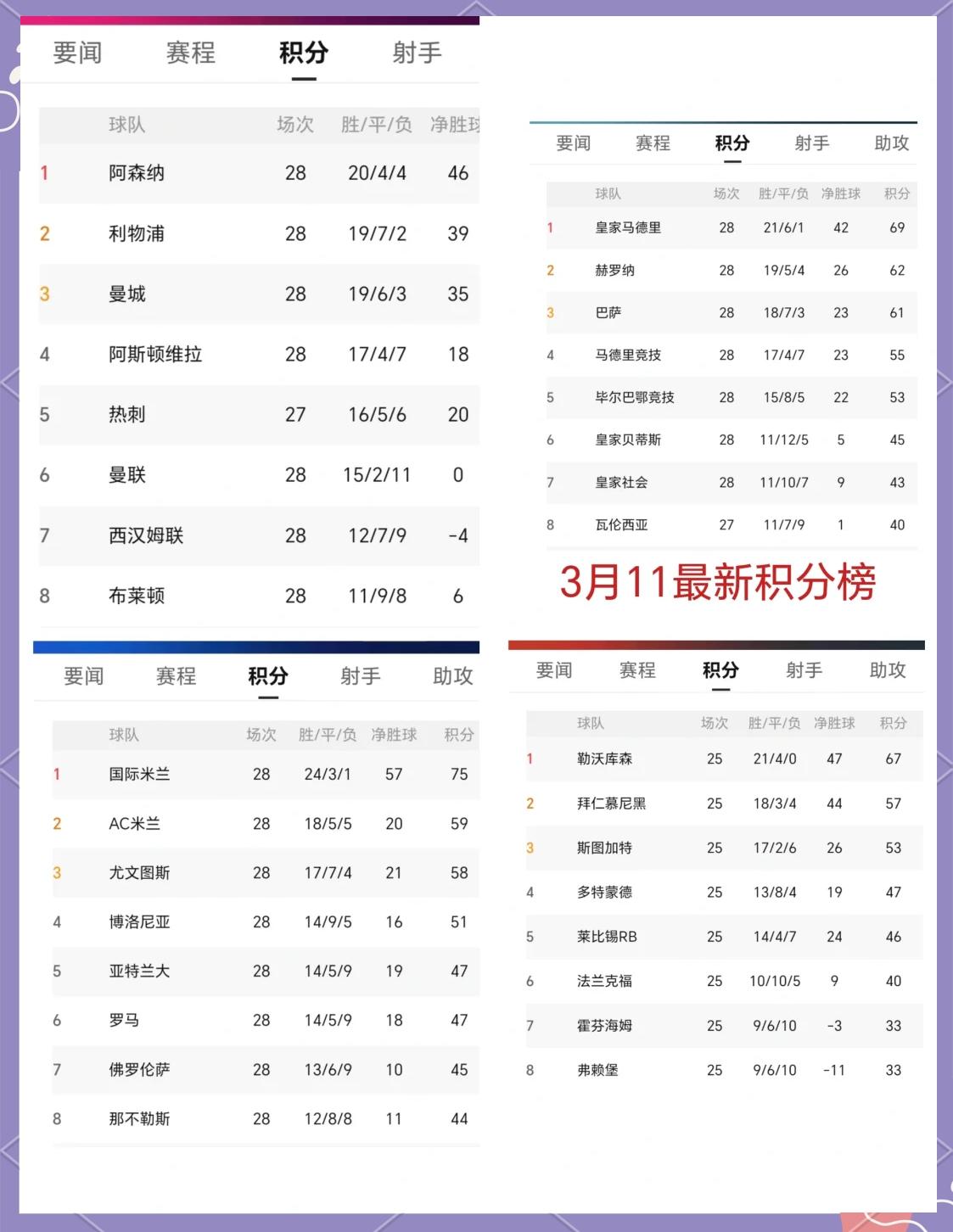 欧洲篮球超级联赛结算球队积分，争取八强资格的简单介绍